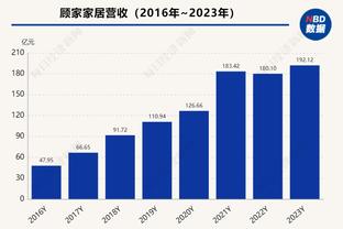 谁先破蛋？五大联赛唯一：药厂0败 曼联0平 阿尔梅里亚0胜